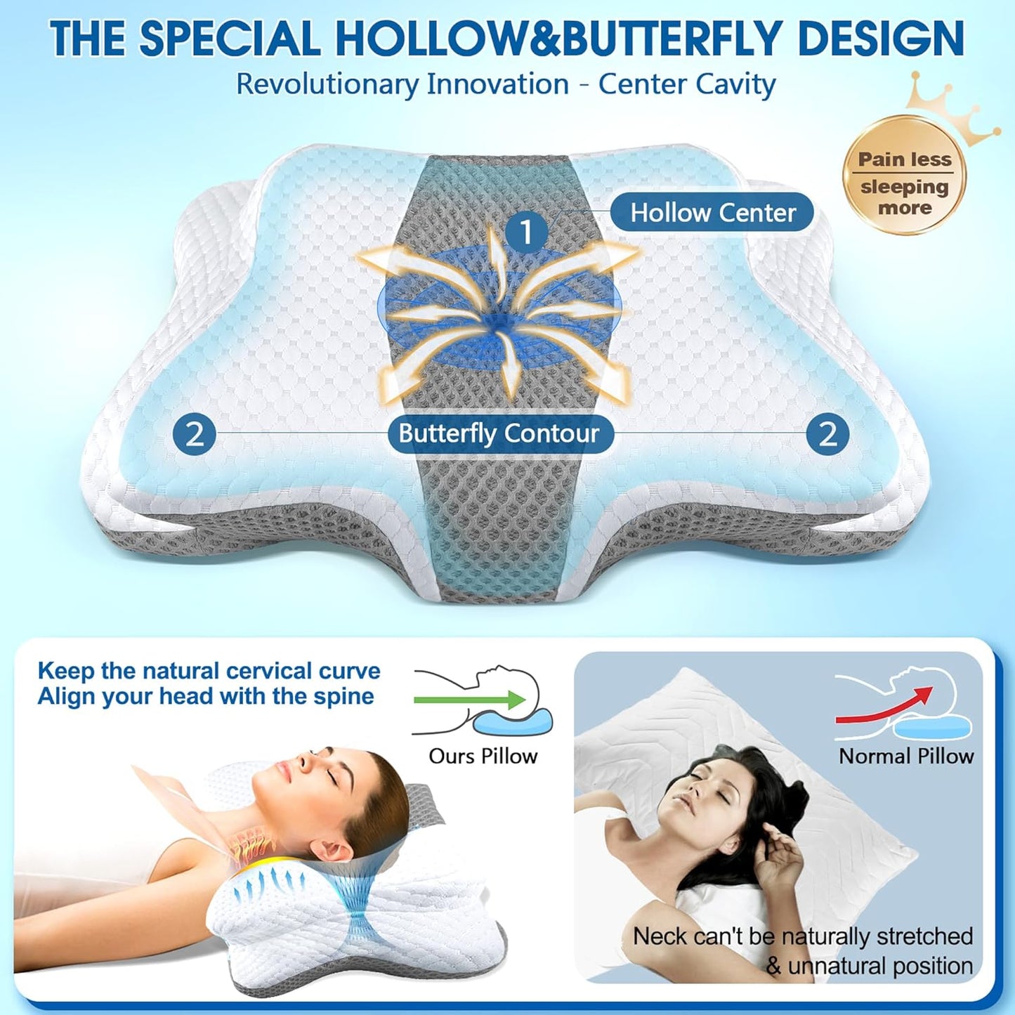 Memory Foam Pillows, Cervical Pillow for Neck & Shoulder Pain Relief | Ergonomic Contour Bed Pillow, Soft for Side Sleep Stomach Sleeping and Back Sleeper-Queen Size&Grey