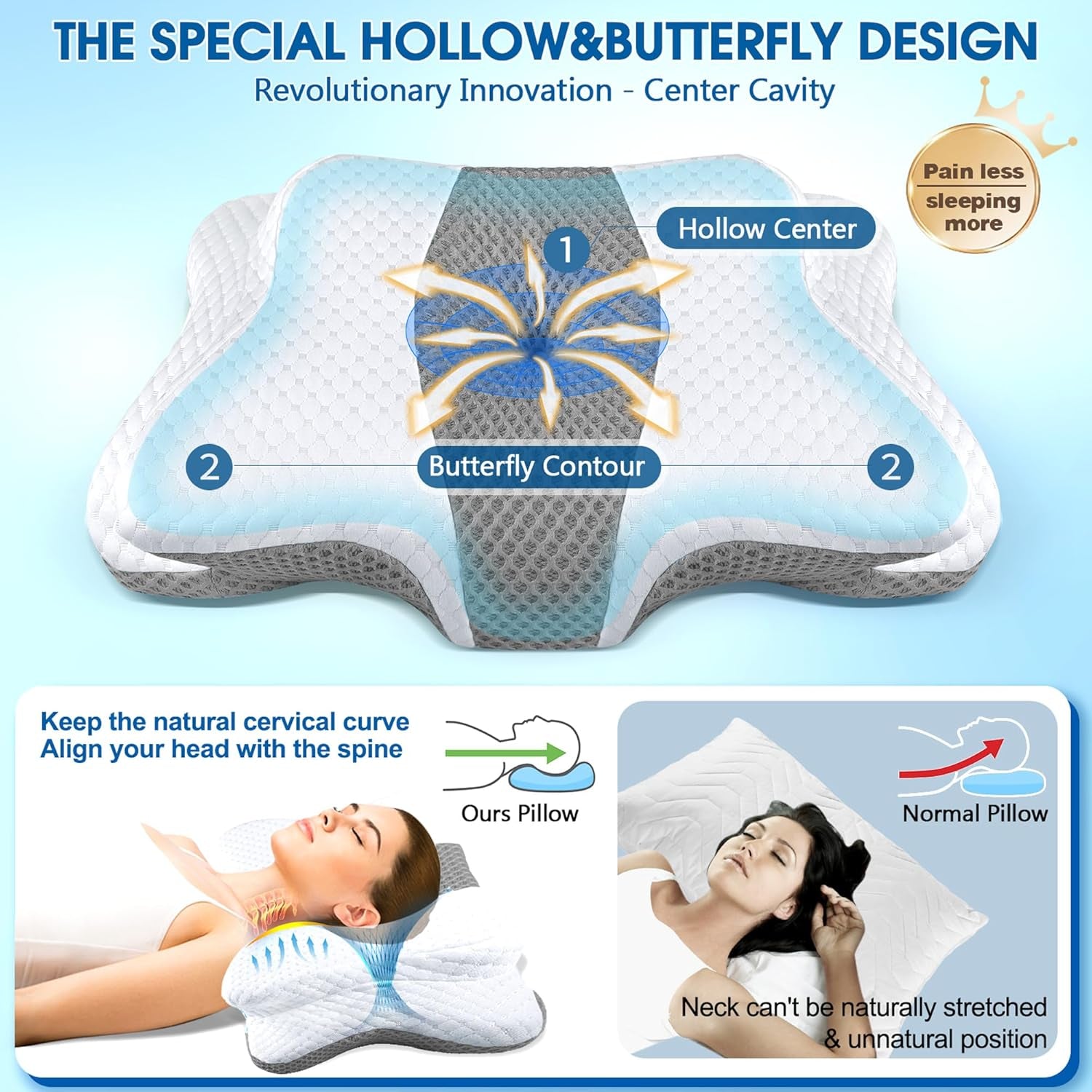 Memory Foam Pillows, Cervical Pillow for Neck & Shoulder Pain Relief | Ergonomic Contour Bed Pillow, Soft for Side Sleep Stomach Sleeping and Back Sleeper-Queen Size&Grey